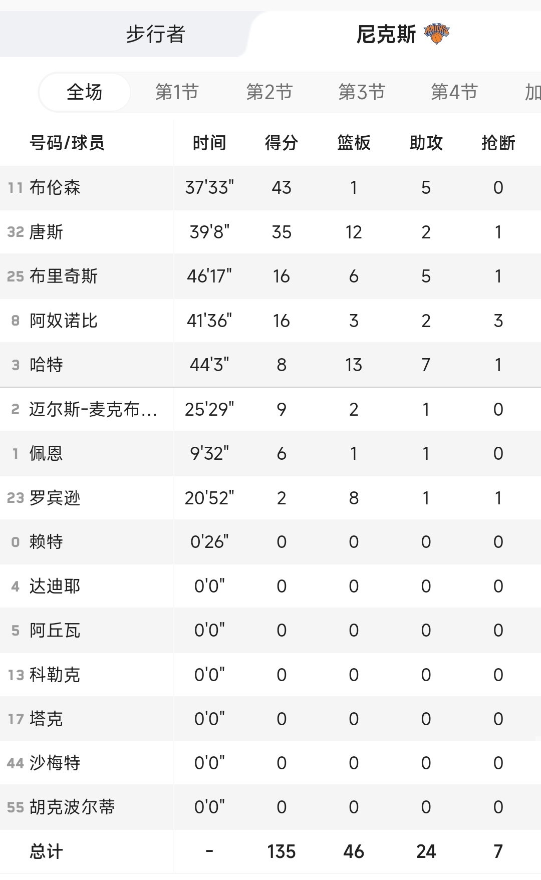 kaiyun sports-冲刺阶段NBA季后赛传出新动向，圣安东尼奥马刺状态回暖，管理层表态：悬念犹存，阵容厚度经受考验-kaiyun sports